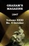 [Gutenberg 58888] • Graham's Magazine, Vol. XXXI, No. 4, October 1847